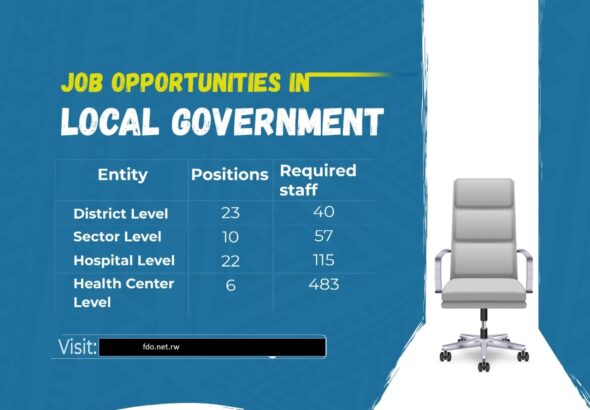 Explore the latest local government job opportunities in Rwanda announced by RALGA. Vacancies available at district, sector, hospital, and health center levels. Apply now via fdo.net.rw.
