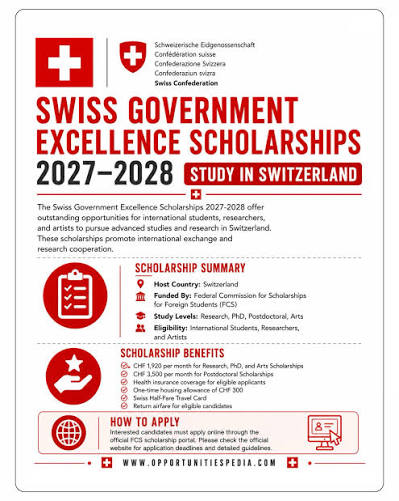 Switzerland Government Excellence Scholarships 2027–2028