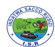 Indatwa SACCO Rusizi